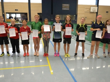 Bezirksrangliste 2017