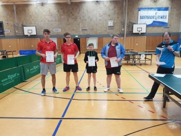 TTRV_RIM2018_DHSJ_08